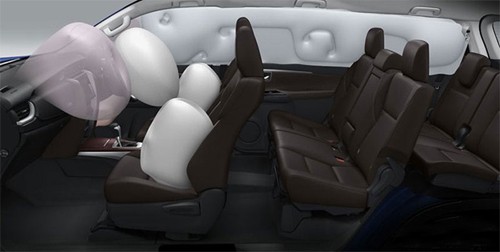 toyota-fortuner-ban-nang-cap-o-thai-lan-5