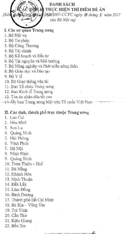 Thí điểm thi tuyển lãnh đạo cấp Vụ, Sở tại 36 cơ quan ảnh 1