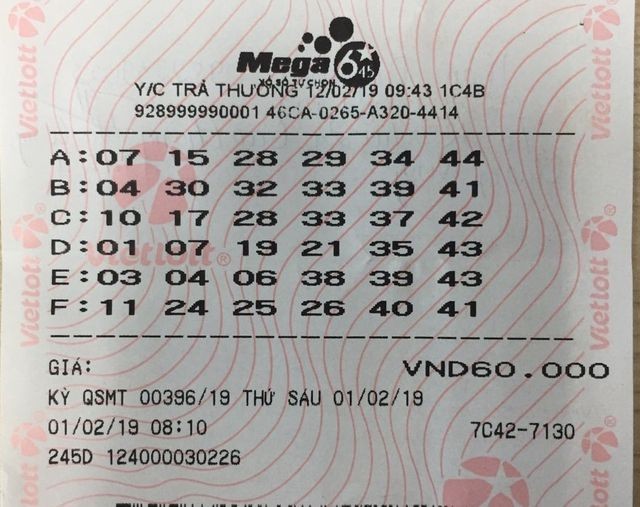 Ngày Vía Thần tài, người đàn ông đeo mặt nạ "ẵm" Jackpot Vietlott 25 tỷ đồng ảnh 1