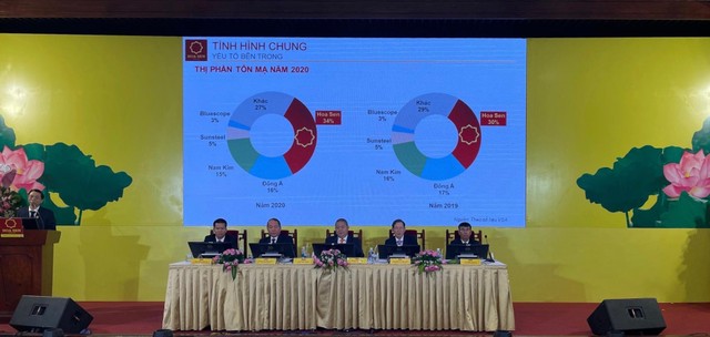 Ông Lê Phước Vũ (thứ 3 từ trái qua) và lãnh đạo HSG trên bàn chủ tọa điều hành Đại hội đồng cổ đông thường niên 2021.