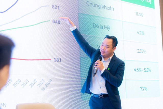 Ông Bùi Văn Huy, Giám đốc điều hành, Công ty chứng khoán DSC trình bày tại hội thảo