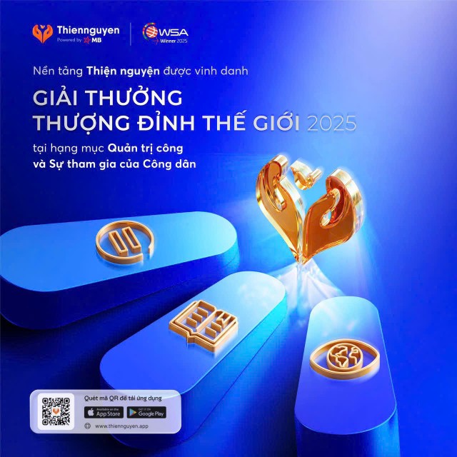 Nền tảng Thiện nguyện - giải pháp số do MB xây dựng, phát triển và vận hành
