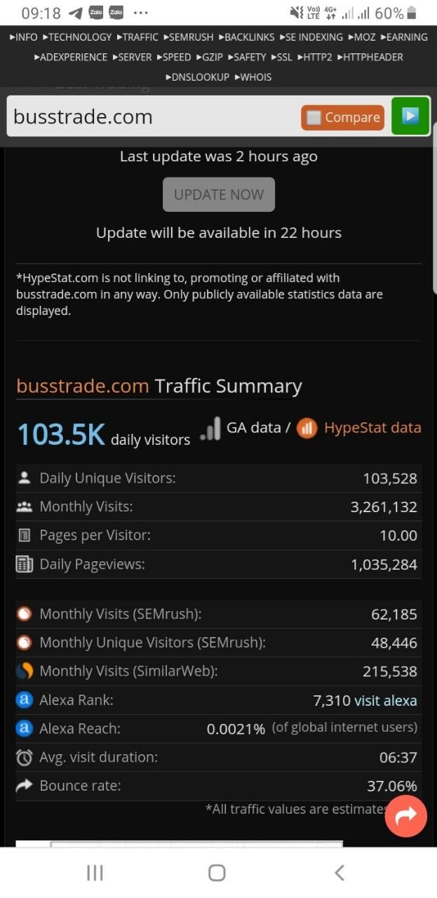 Có thời điểm số lượt truy cập vào sàn Busstrade lên đến hơn 103.000 lượt.