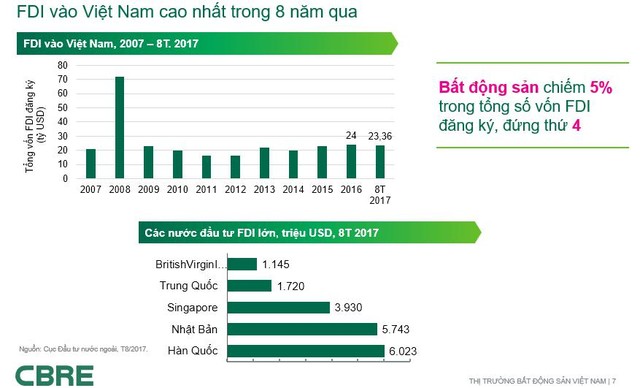 Ông Trịnh Văn Quyết: FLC có thể chuyển nhượng cả dự án cho nhà đầu tư nước ngoài ảnh 9