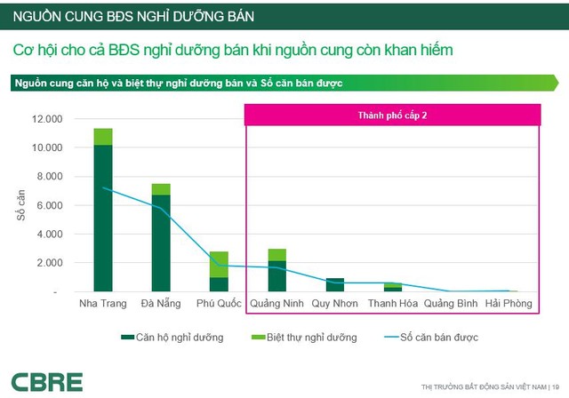 Ông Trịnh Văn Quyết: FLC có thể chuyển nhượng cả dự án cho nhà đầu tư nước ngoài ảnh 7