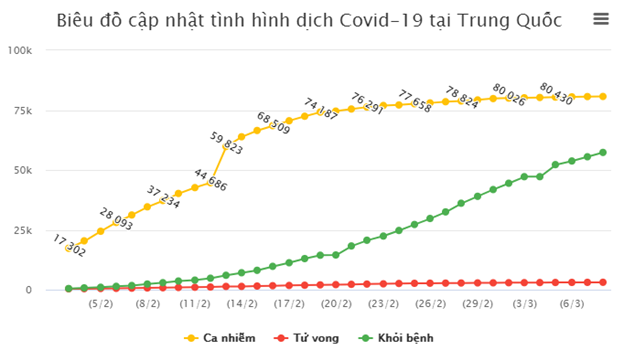 Diễn biến thị trường chứng khoán Trung Quốc mùa dịch và kinh nghiệm cho Việt Nam ảnh 1