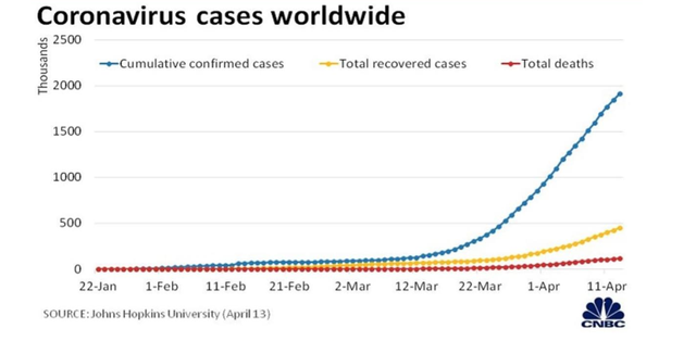 Tình hình xuất nhập khẩu của Trung Quốc không tệ như dự đoán ảnh 2
