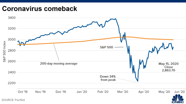 Thị trường tăng điểm nhưng liệu tâm lý lạc quan có áp đảo? ảnh 1