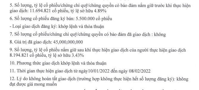 Báo cáo kết quả giao dịch của quỹ ngoại tại CII.