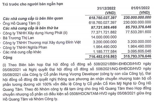 Trả trước cho ông Hồ Quang Tâm 618,76 tỷ đồng tới 31/12/2022.