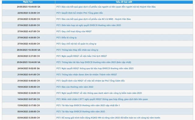HoSE không ghi nhận đăng ký bán cổ phiếu của ông Huỳnh Văn Báu