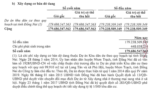 PV2 đã đầu tư 179,7 tỷ đồng vào dự án ở Đồng Nai