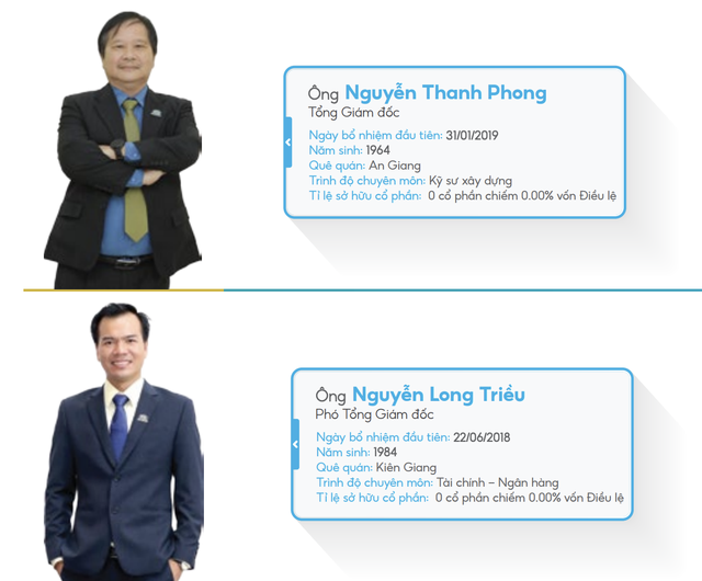 Địa ốc Hoàng Quân thay Tổng giám đốc.