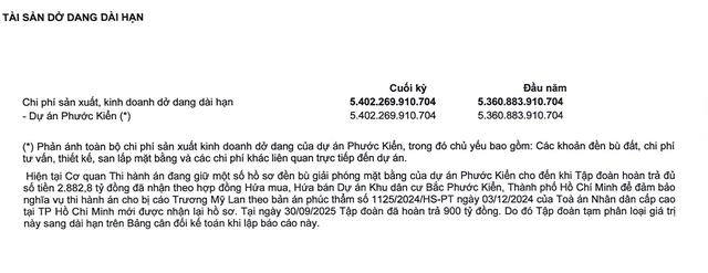 Tài sản dở dang dài hạn là dự án Phước Kiển.