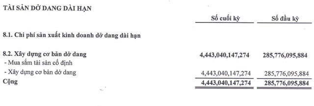 Thép Nam Kim đẩy mạnh triển khai đầu tư dự án mới trong năm 2025. Thép Nam Kim đẩy mạnh triển khai đầu tư dự án mới trong năm 2025.