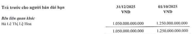 Hoa Sen giảm mục trả trước cho người bán bà Lê Thị Lệ Hoa. Hoa Sen giảm mục trả trước cho người bán bà Lê Thị Lệ Hoa.