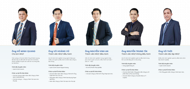 5 thành viên HĐQT của Thép Nam Kim.