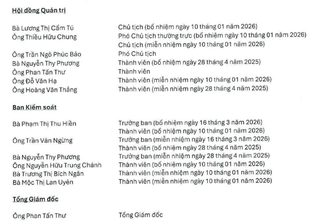 Hội đồng quản trị và Ban kiểm soát biến động nhân sự năm 2025 và đầu năm 2026.