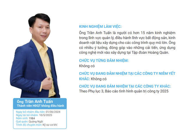 Thông tin ông Trần Anh Tuấn. Nguồn: BCTN năm 2025