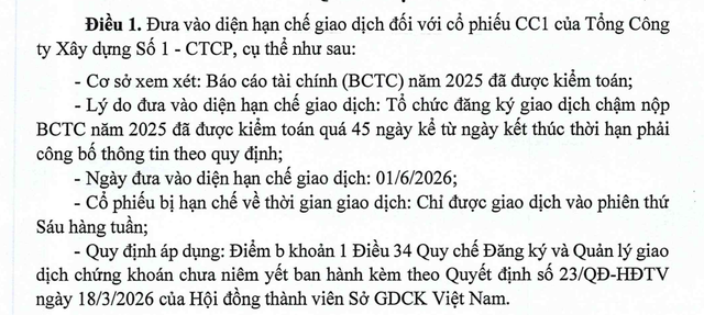 Cổ phiếu CC1 chỉ giao dịch vào phiên thứ Sáu hàng tuần sau quyết định xử phạt. Cổ phiếu CC1 chỉ giao dịch vào phiên thứ Sáu hàng tuần sau quyết định xử phạt.
