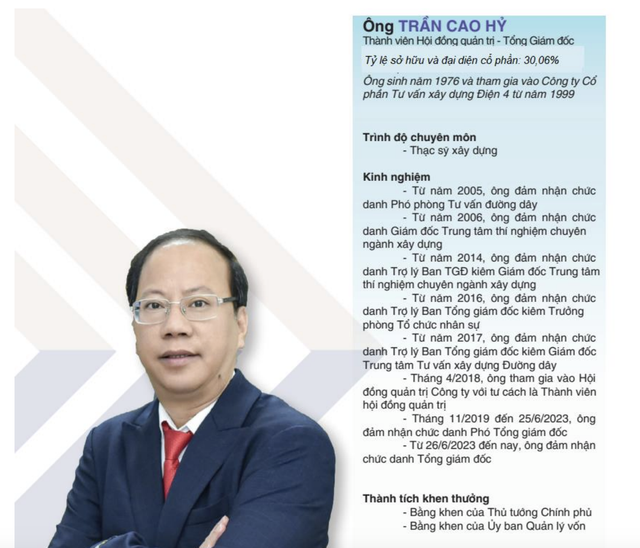 Ông Trần Cao Hỷ.