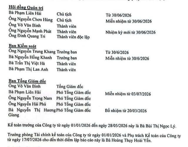 TV2 biến động lãnh đạo nửa đầu năm 2026. TV2 biến động lãnh đạo nửa đầu năm 2026.