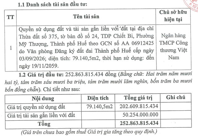 Thông tin lô đất mà DPG dự kiến đầu tư. Thông tin lô đất mà DPG dự kiến đầu tư.