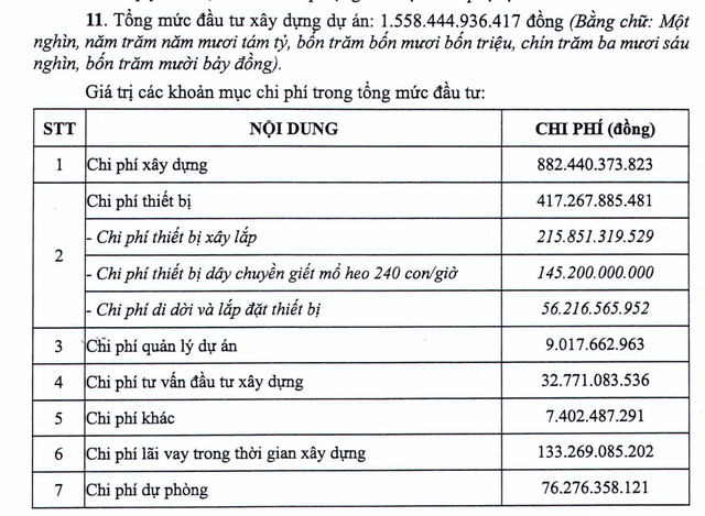 Vissan đầu tư 1.558,4 tỷ đồng xây dựng nhà máy mới.