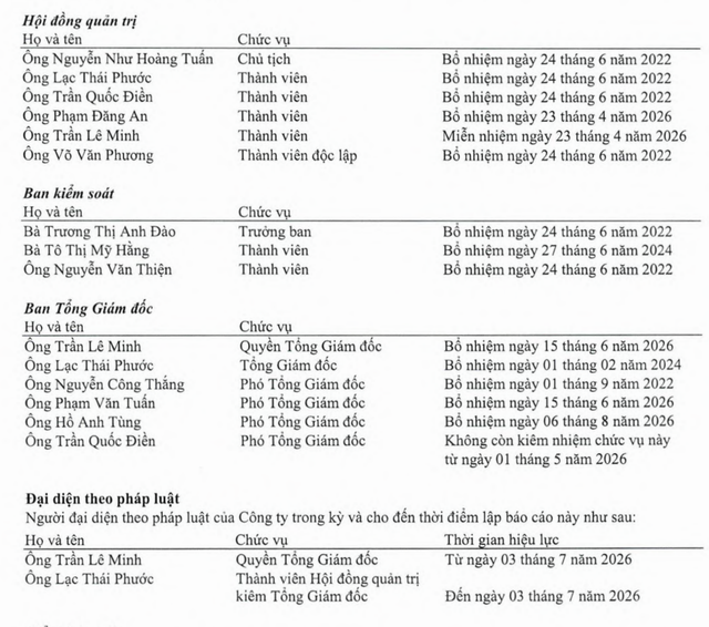 Ban lãnh đạo PECC3 trong nửa đầu năm 2026.
