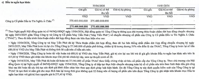 TID mới nhận lại vốn tại CTCP Đầu tư Tín Nghĩa Á Châu.