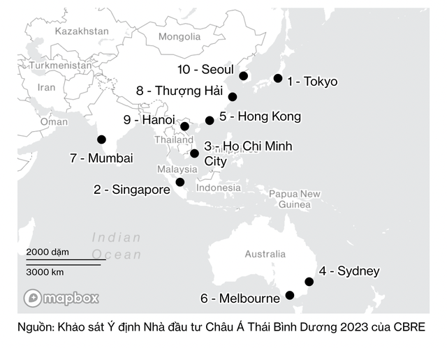 Các thành phố được ưa thích nhất ở Châu Á Thái Bình Dương cho các nhà đầu tư bất động sản Các thành phố được ưa thích nhất ở Châu Á Thái Bình Dương cho các nhà đầu tư bất động sản