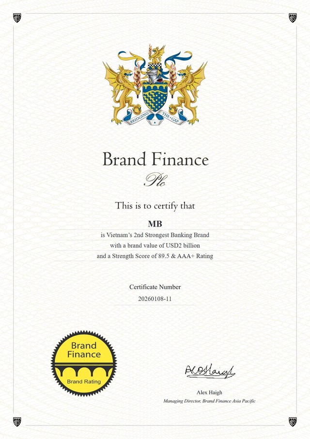 MB xếp thứ 2 về sức mạnh thương hiệu, theo Brand Finance MB xếp thứ 2 về sức mạnh thương hiệu, theo Brand Finance
