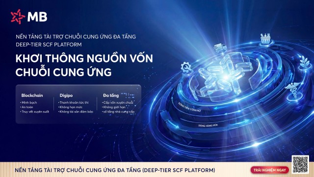 Nền tảng SCF đa tầng: Khơi thông nguồn vốn doanh nghiệp, kiến tạo chuỗi cung ứng bền vững Nền tảng SCF đa tầng: Khơi thông nguồn vốn doanh nghiệp, kiến tạo chuỗi cung ứng bền vững