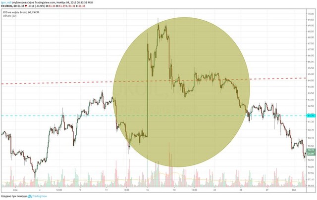 Thương vụ IPO lớn nhất trong lịch sử đã chính thức bắt đầu ảnh 3