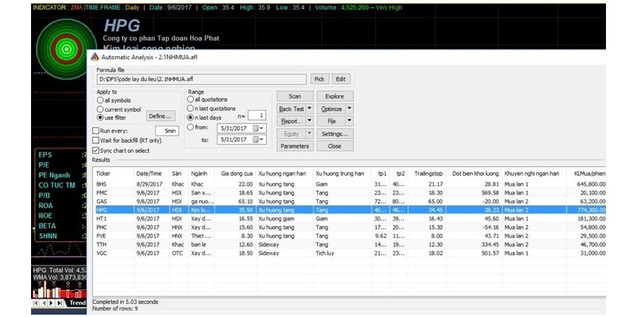 Điểm lại những cái tên ấn tượng trong ROBO ARENA 1.0 ảnh 2