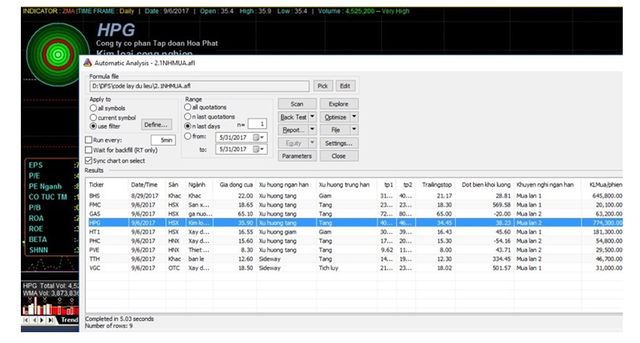 ROBO ARENA 2.0: Khi nhà vua trở lại  ảnh 2
