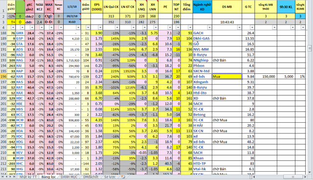 Vòng thi đấu giao dịch ROBO ARENA 2.0 - Ấn tượng và cảm xúc ảnh 2