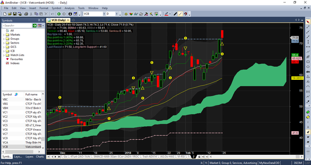 Vòng thi đấu giao dịch ROBO ARENA 2.0 - Ấn tượng và cảm xúc ảnh 3