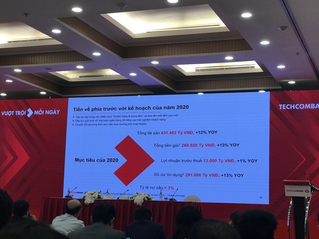 Chủ tịch Techcombank Hồ Hùng Anh: Khách hàng không nhiều nhưng phải tốt... ảnh 1