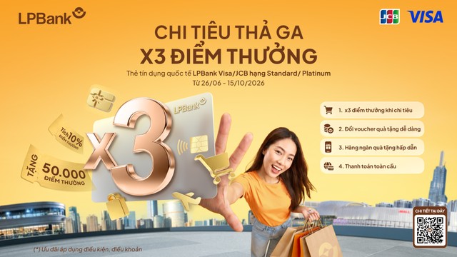 LPBank triển khai chương trình “Chi tiêu thả ga - X3 điểm thưởng cùng thẻ tín dụng LPBank” LPBank triển khai chương trình “Chi tiêu thả ga - X3 điểm thưởng cùng thẻ tín dụng LPBank”