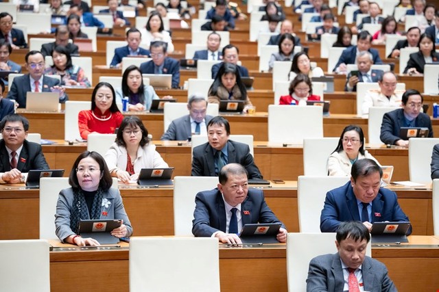 Quốc hội biểu quyết thông qua Nghị quyết