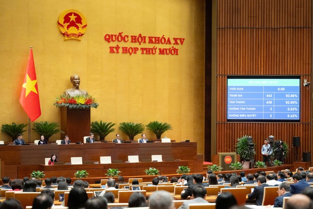 Quốc hội họp ở hội trường sáng 10/12 thông qua Luật Thuế thu nhập cá nhân (sửa đổi)