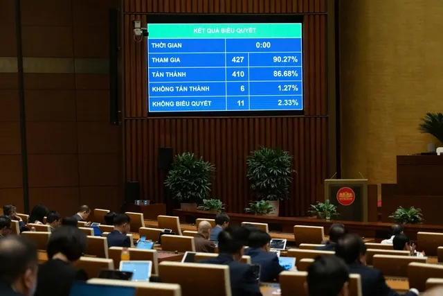 86,68% đại biểu Quốc hội đồng ý thông qua chủ trương đầu tư sân bay quốc tế Gia Bình