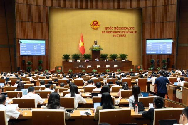 Quốc hội biểu quyết thông qua Nghị quyết về cơ chế, chính sách đặc thù để xử lý vi phạm pháp luật liên quan đến kinh tế Nhà nước, kinh tế tư nhân và ứng dụng khoa học, công nghệ, đổi mới sáng tạo, chuyển đổi số sáng 24/8. Quốc hội biểu quyết thông qua Nghị quyết về cơ chế, chính sách đặc thù để xử lý vi phạm pháp luật liên quan đến kinh tế Nhà nước, kinh tế tư nhân và ứng dụng khoa học, công nghệ, đổi mới sáng tạo, chuyển đổi số sáng 24/8.