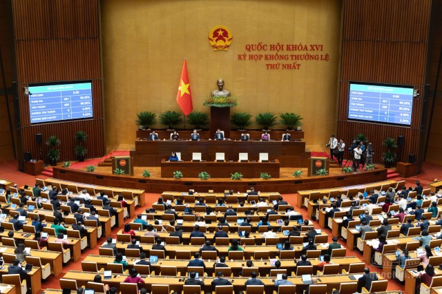 Quốc hội biểu quyết thông qua Nghị quyết về giảm thuế thu nhập cá nhân, thuế thu nhập doanh nghiệp đối với cá nhân và doanh nghiệp chiều 24/8. Quốc hội biểu quyết thông qua Nghị quyết về giảm thuế thu nhập cá nhân, thuế thu nhập doanh nghiệp đối với cá nhân và doanh nghiệp chiều 24/8.