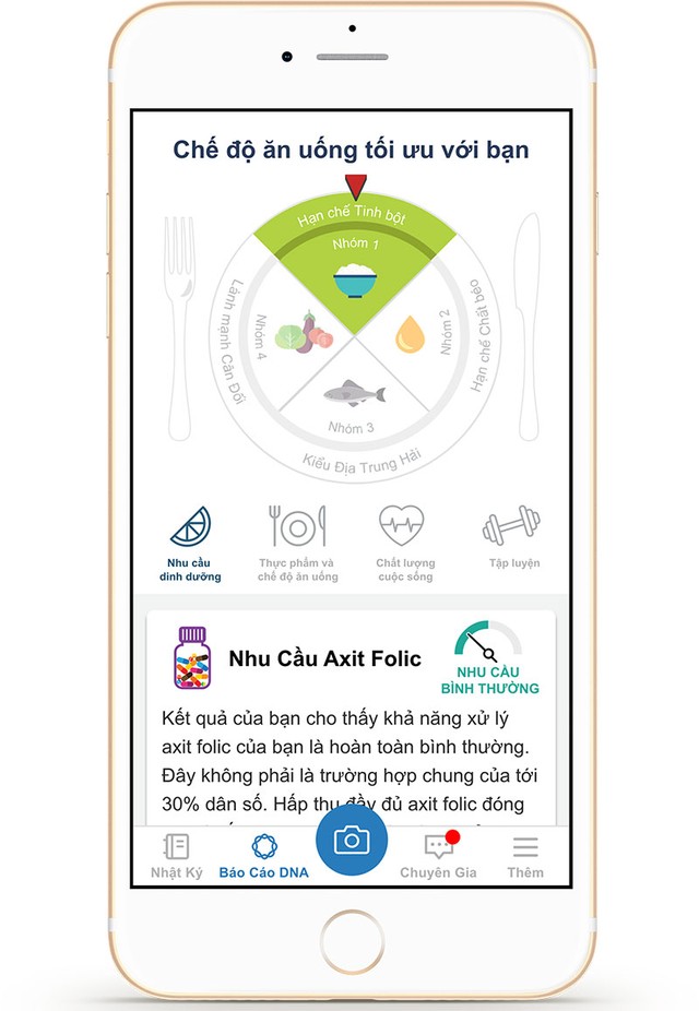 Prudential ra mắt dự án chăm sóc sức khỏe bằng DNA cá nhân đầu tiên tại Việt Nam ảnh 1