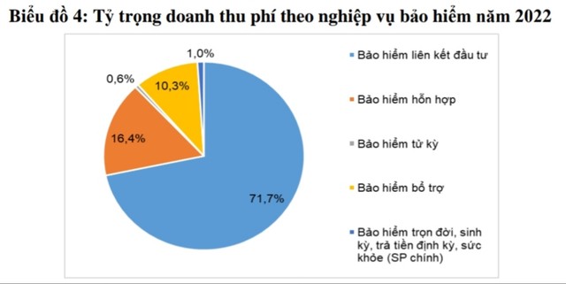 Nguồn Cục quản lý giám sát bảo hiểm Nguồn Cục quản lý giám sát bảo hiểm