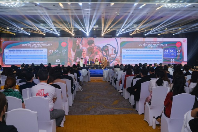 Điểm nhấn của Bảo hiểm liên kết chung AIA – Khỏe Trọn Vẹn còn nằm ở việc khuyến khích lối sống khỏe mạnh thông qua chương trình AIA Vitality.