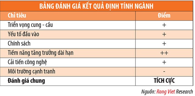 Ngành ngân hàng đã bước qua giai đoạn khó khăn nhất ảnh 2