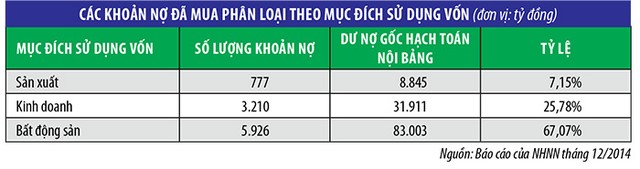 VAMC sau 2 năm, nhìn lại để bước tới ảnh 3